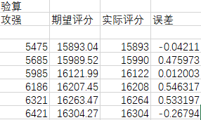 我的勇者新版攻击评分进阶攻略，攻击评分是怎么计算的？【下】(图16)