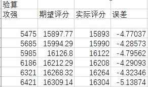 我的勇者新版攻击评分进阶攻略，攻击评分是怎么计算的？【下】(图14)