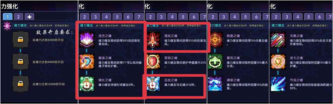 我的勇者【新手向】魂力链接&魂力强化指导(图13)