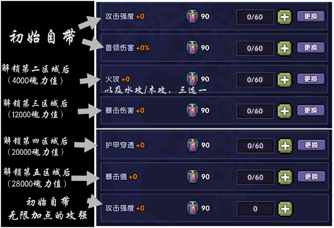 我的勇者【新手向】魂力链接&魂力强化指导(图15)
