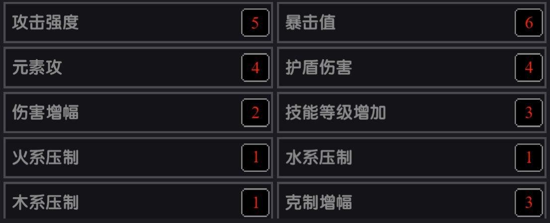 我的勇者【要自信起来】忍者登神之路---宝石篇(图9)