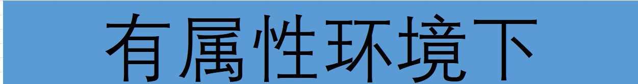 我的勇者【宝石】红宝石稀有属性的选择(图3)