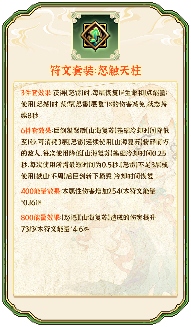 我的勇者【青丘九尾】全新木系魔女-戎姒！(图3)