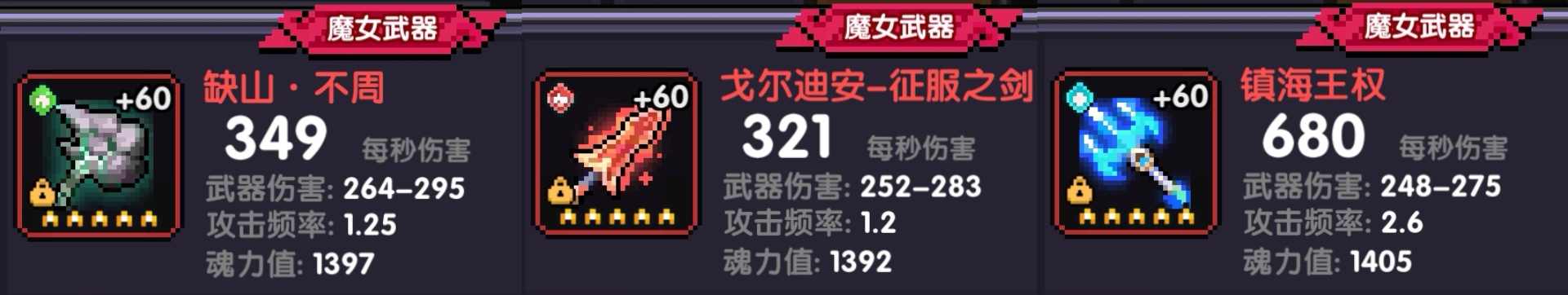 我的勇者【菜鸟驿站】战士全方位攻略（异闻限定版本）(图1)