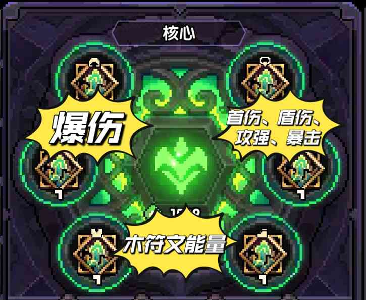 我的勇者【菜鸟驿站】战士全方位攻略（异闻限定版本）(图10)