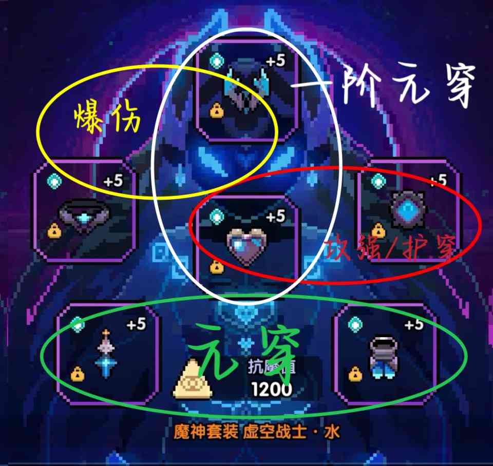 我的勇者【菜鸟驿站】战士全方位攻略（异闻限定版本）(图15)