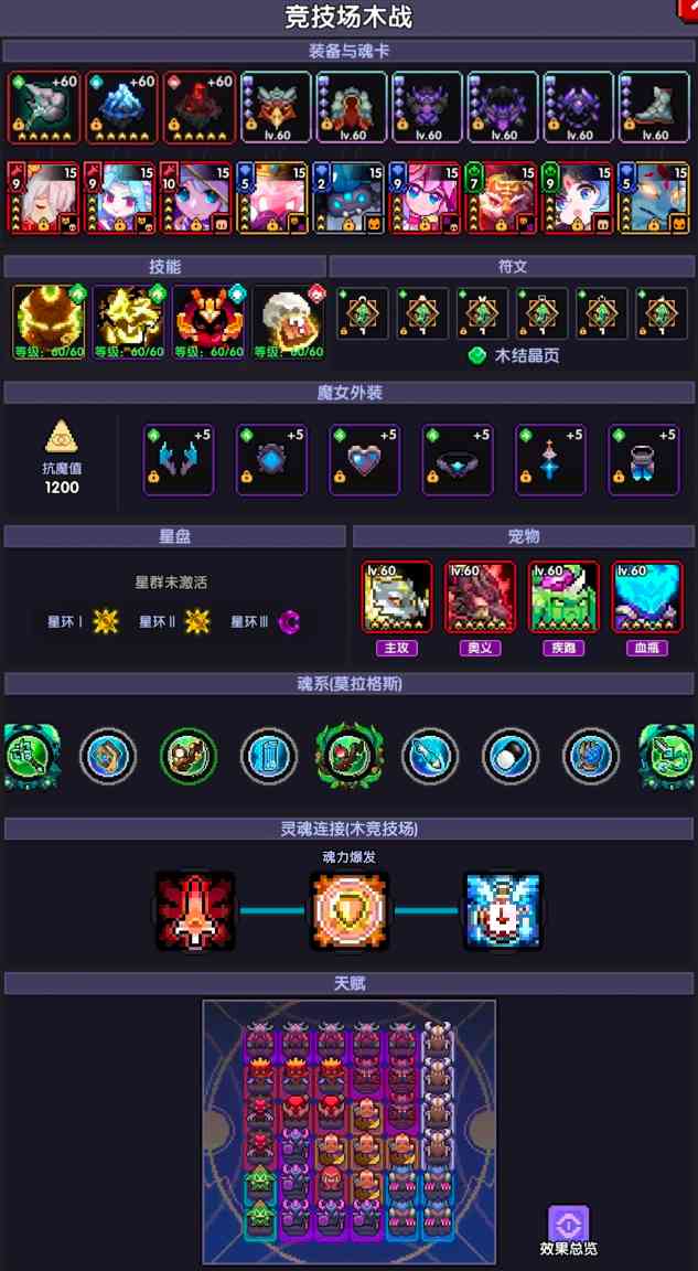 我的勇者【戎姒】【木系战士】【竞技场】新木战竞技场攻略1.25(图1)