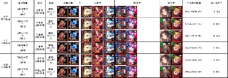 我的勇者【魂卡前瞻】【法师】武林盟主上官(图5)