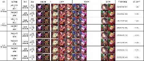 我的勇者【魂卡前瞻】【法师】武林盟主上官(图6)