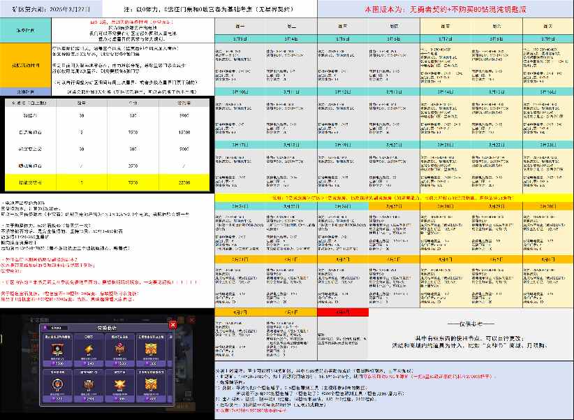 我的勇者【备战攻略】矿区探险·第六期(图2)