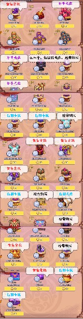 我的勇者6周年庆下半场商城参考攻略(图7)