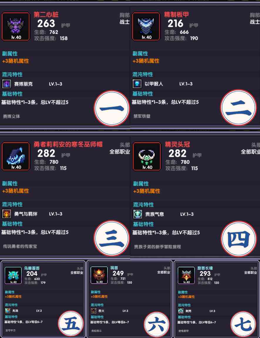 我的勇者【萌新必看】山海经版本混沌地牢、混沌暗金相关玩法攻略(图2)