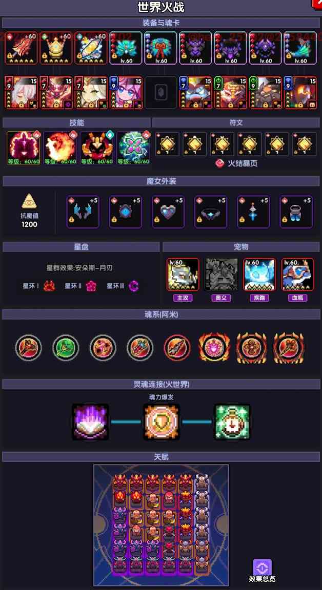 我的勇者【安洛先】【火系战士】【世界】新火马战世界攻略(图1)