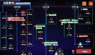 我的勇者灾厄系统保姆级教学(图11)