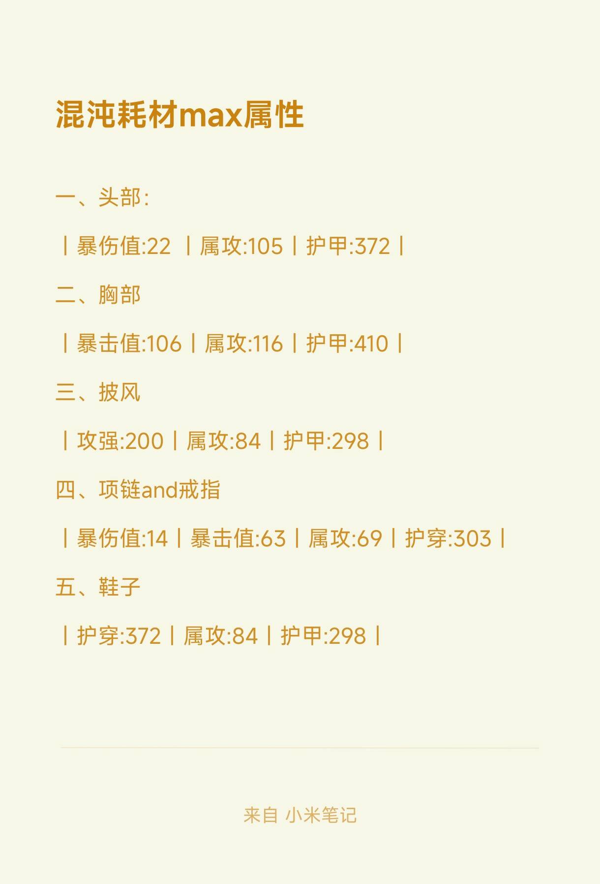 我的勇者【我的勇者】混沌地牢篇 - 已报废(图22)