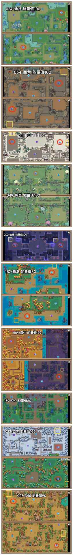 我的勇者【我的勇者】混沌地牢篇 - 已报废(图23)