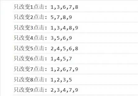 魔法工艺魔法工艺九宫格速通解法(图1)