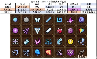 魔法工艺魔法工艺攻略1.0(图2)