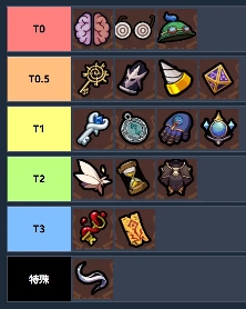 魔法工艺【魔法工艺】个人向史诗遗物排行(图1)