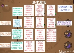 魔法工艺魔法工艺攻略1.0(图30)