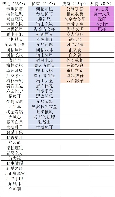 魔法工艺魔法工艺攻略1.0(图25)