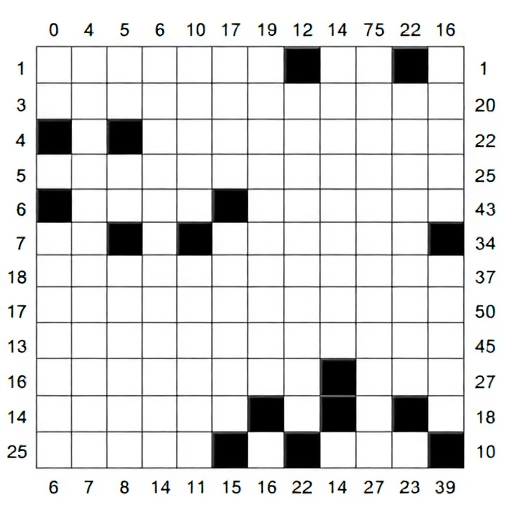 以数织图Nonogram这一关到底怎么闯(图1)