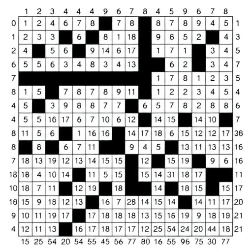 以数织图Nonogram127关咋解啊，6x6～9x9的第60关(图1)