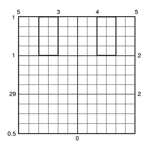 以数织图Nonogram这种关卡应该以什么思路进行下去(图1)