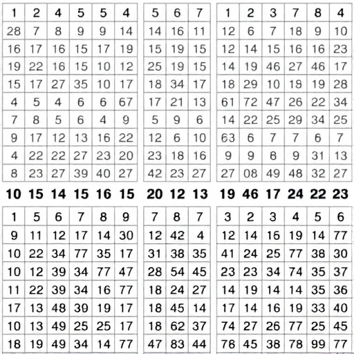 以数织图Nonogram19关怎么回事，怎么这么难啊！(图1)