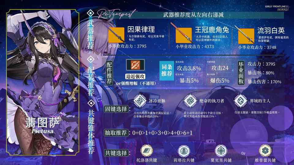 少女前线2：追放全角色强度解析！抽那些、抽几椎？看着一期就够啦~(图8)