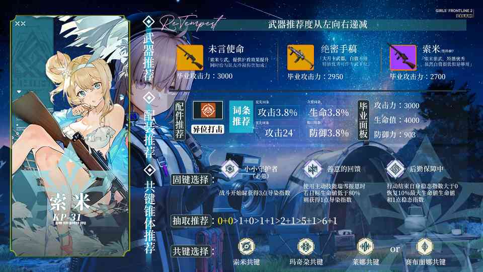 少女前线2：追放全角色强度解析！抽那些、抽几椎？看着一期就够啦~(图10)