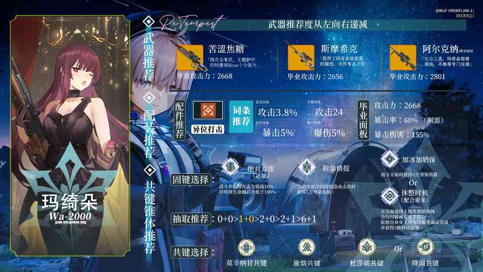 少女前线2：追放全角色强度解析！抽那些、抽几椎？看着一期就够啦~(图12)