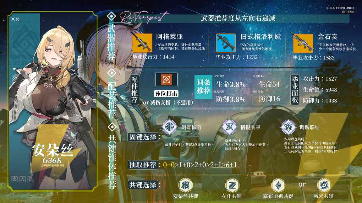 少女前线2：追放全角色强度解析！抽那些、抽几椎？看着一期就够啦~(图17)