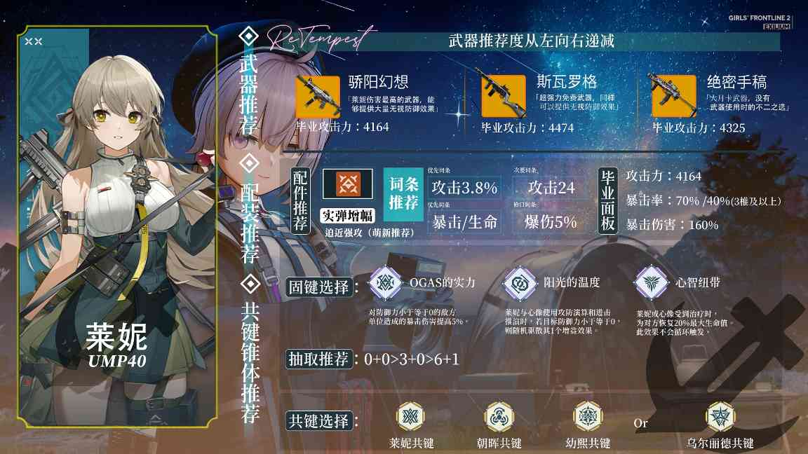 少女前线2：追放全角色强度解析！抽那些、抽几椎？看着一期就够啦~(图6)
