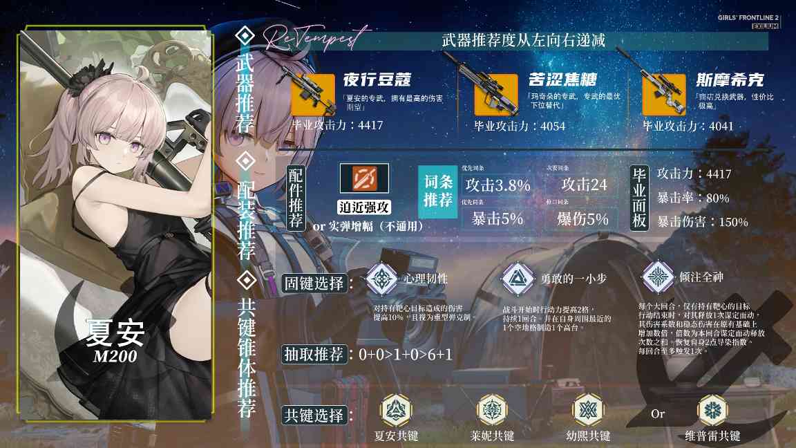 少女前线2：追放对单之王！1.4倍威玛西娜！什么叫周年大C啊~ 物理最强输出(图3)