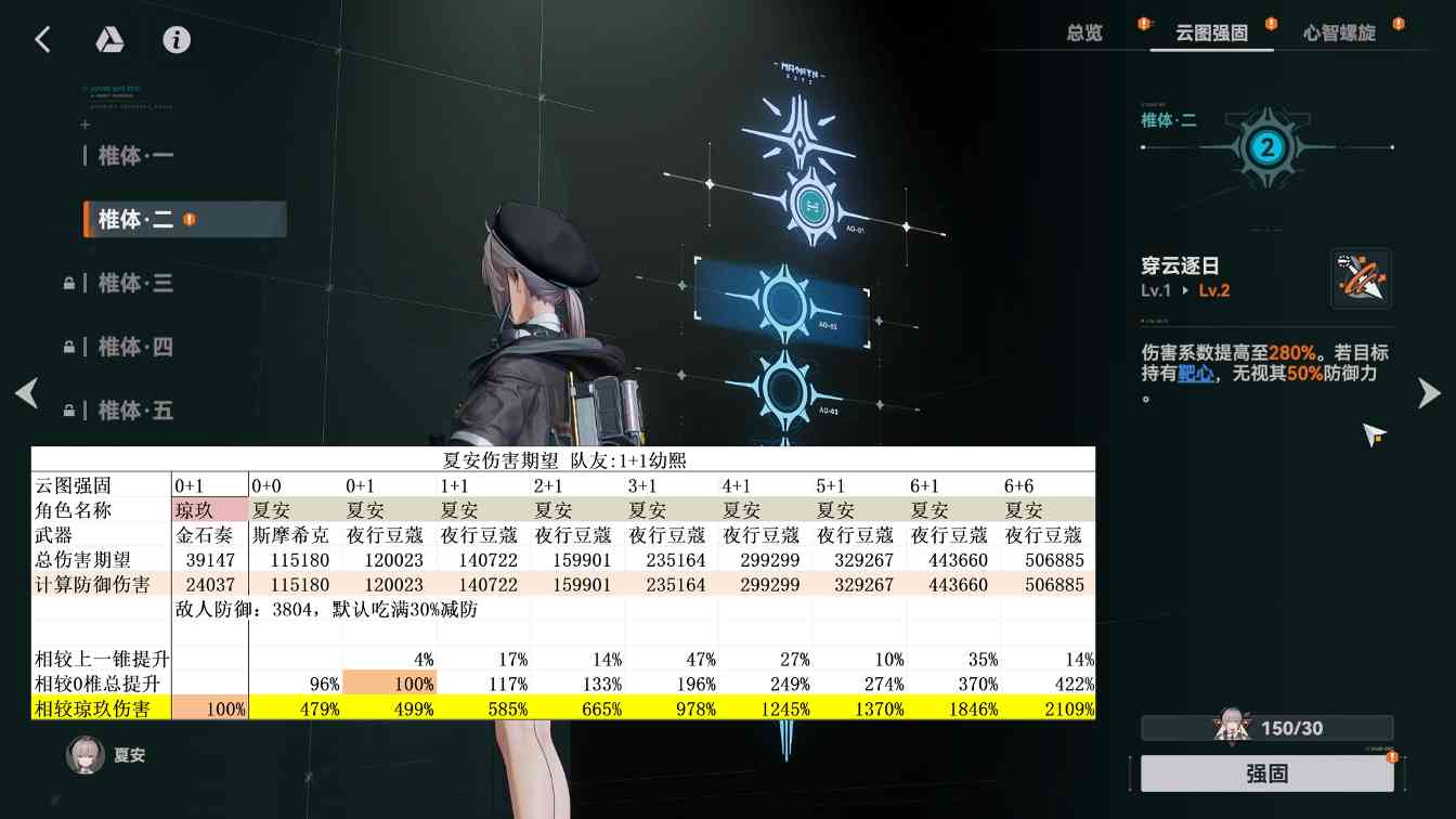 少女前线2：追放对单之王！1.4倍威玛西娜！什么叫周年大C啊~ 物理最强输出(图21)