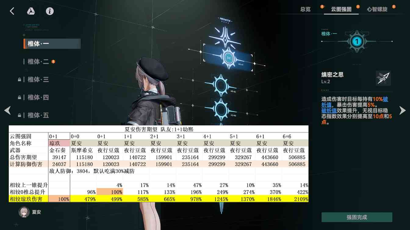 少女前线2：追放对单之王！1.4倍威玛西娜！什么叫周年大C啊~ 物理最强输出(图20)