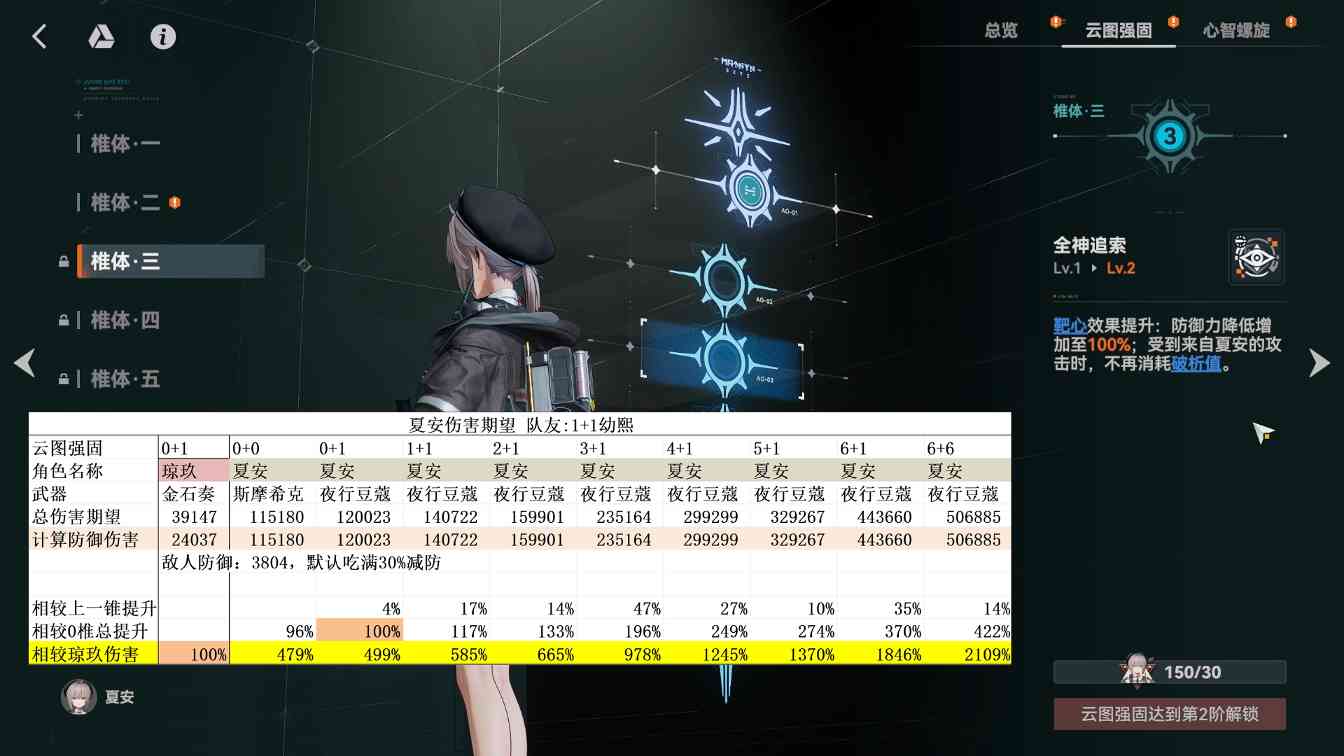 少女前线2：追放对单之王！1.4倍威玛西娜！什么叫周年大C啊~ 物理最强输出(图22)