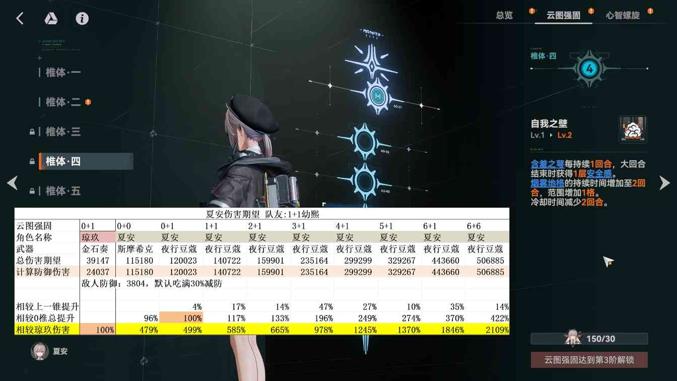 少女前线2：追放对单之王！1.4倍威玛西娜！什么叫周年大C啊~ 物理最强输出(图23)