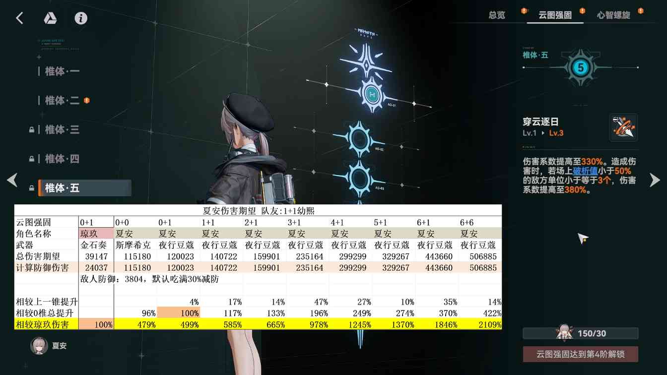 少女前线2：追放对单之王！1.4倍威玛西娜！什么叫周年大C啊~ 物理最强输出(图24)