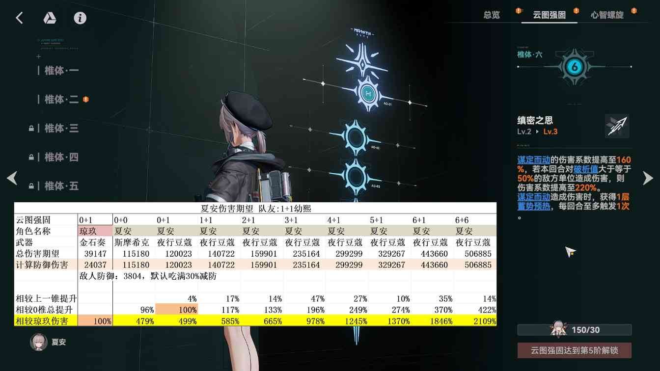 少女前线2：追放对单之王！1.4倍威玛西娜！什么叫周年大C啊~ 物理最强输出(图25)