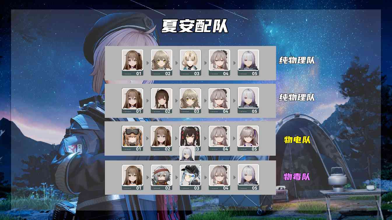 少女前线2：追放对单之王！1.4倍威玛西娜！什么叫周年大C啊~ 物理最强输出(图10)