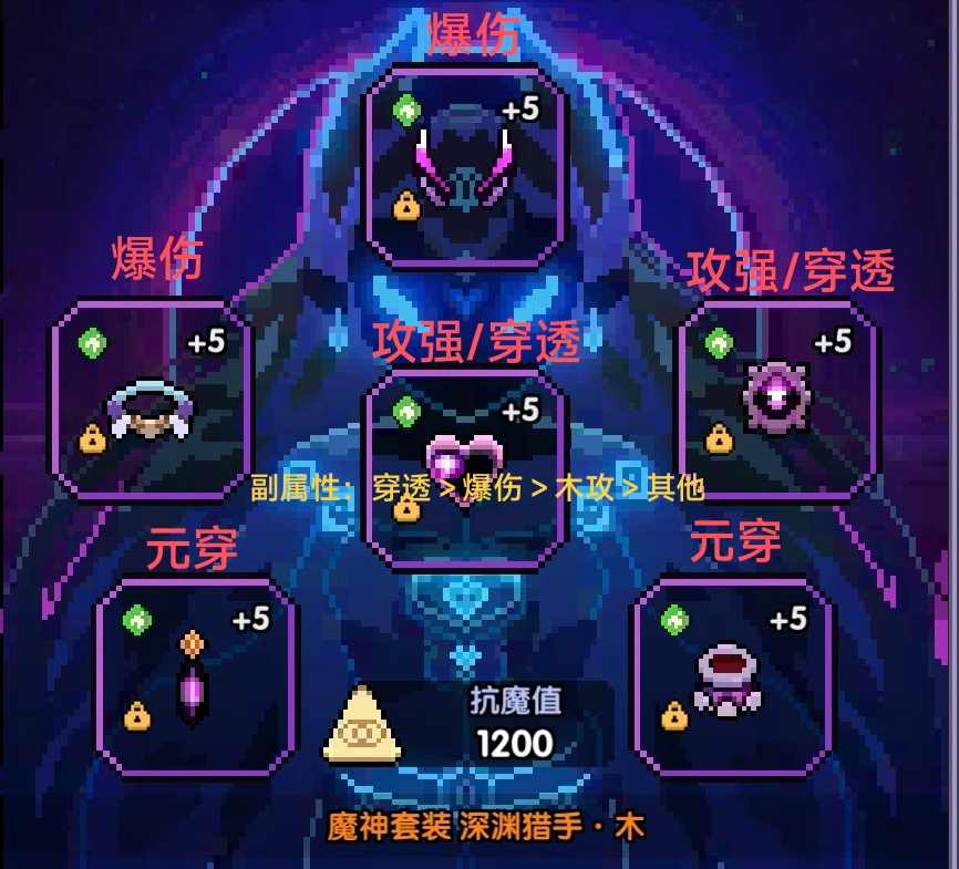 我的勇者【游仙门】【山海经游侠】【对群大秘境参考攻略】(图15)