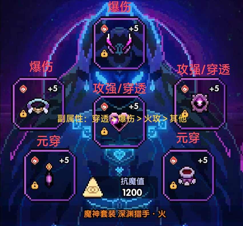 我的勇者【游仙门】【安洛先游侠】【对群大秘境参考攻略】(图15)