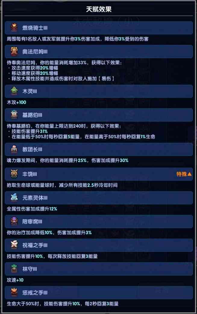 我的勇者【牧师】【诺斯·露】【大秘境群怪】英魂篇攻略20241231(图18)