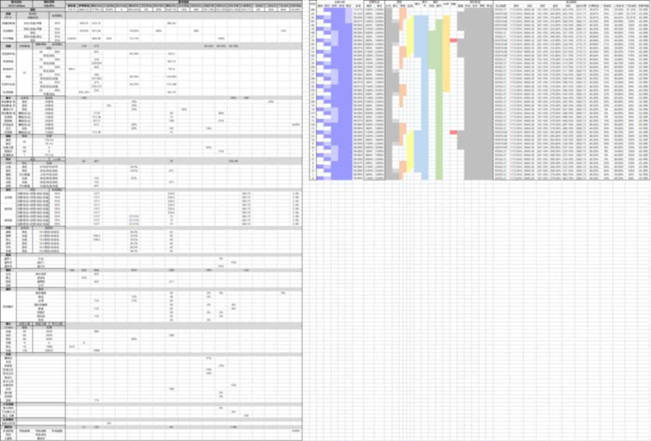 我的勇者【牧师】【戎姒】【竞技场】搭配说明及手法简述 v3(图1)