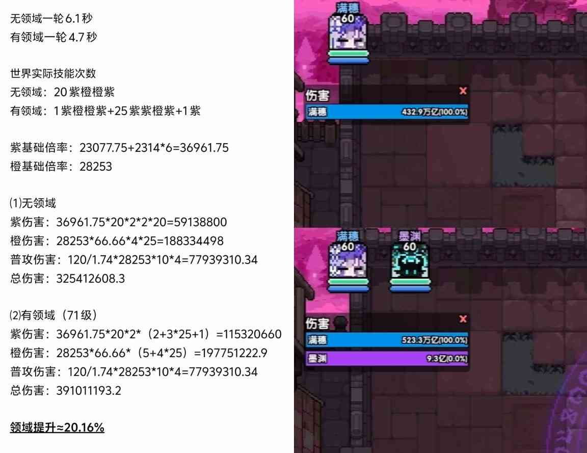 我的勇者新水战世界搭配分析(图1)