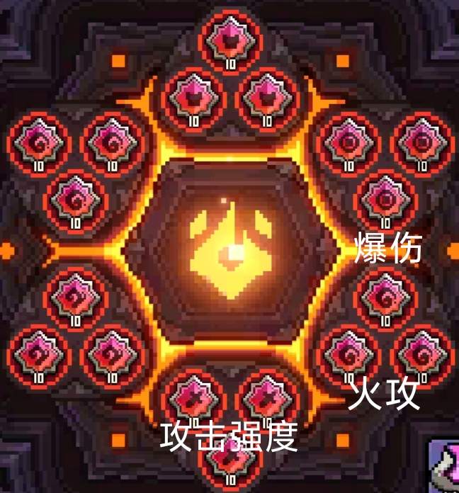 我的勇者【牧师】【上官】【世界】萌新向新火牧师世界简易搭配攻略(图12)