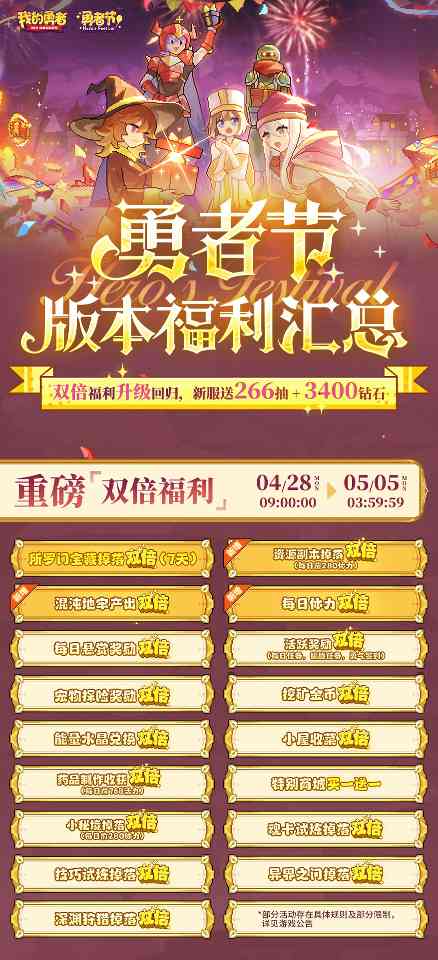 我的勇者【褪羽斯托拉斯版本回归攻略】(图2)