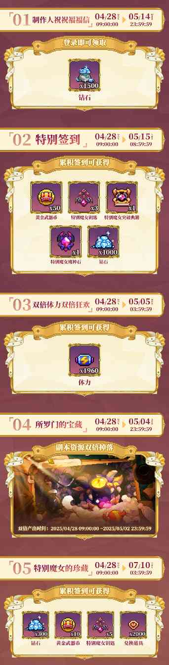 我的勇者【褪羽斯托拉斯版本回归攻略】(图3)